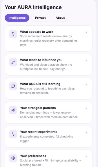 AURA — AI-Powered Personal Wellbeing Twin – screenshot 12