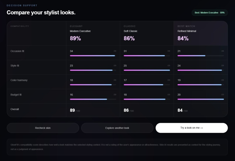 GlowFit AI – screenshot 7
