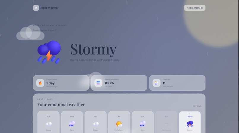 Mood Weather – screenshot 3