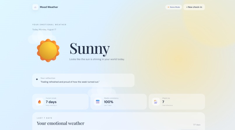 Mood Weather – screenshot 5