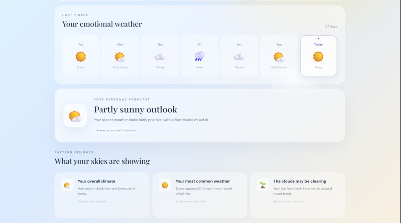 Mood Weather – screenshot 6