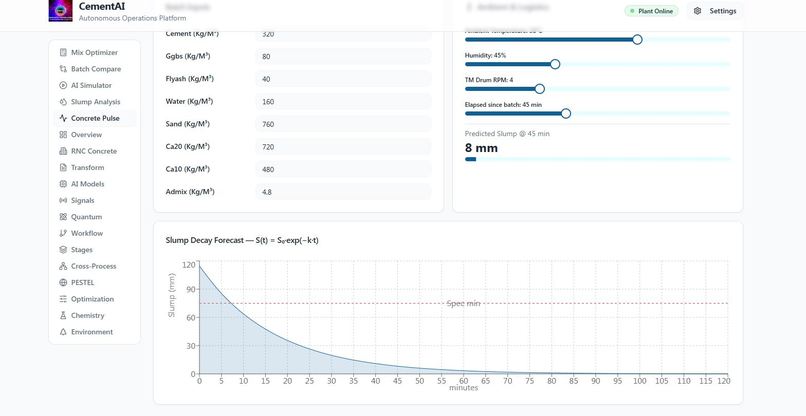 Constructphi  – screenshot 10