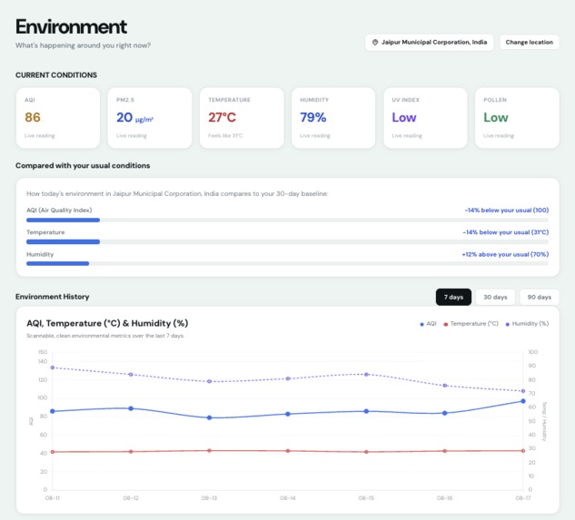 AirGuard – screenshot 4