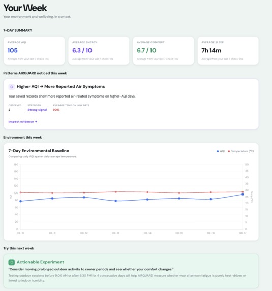 AirGuard – screenshot 5