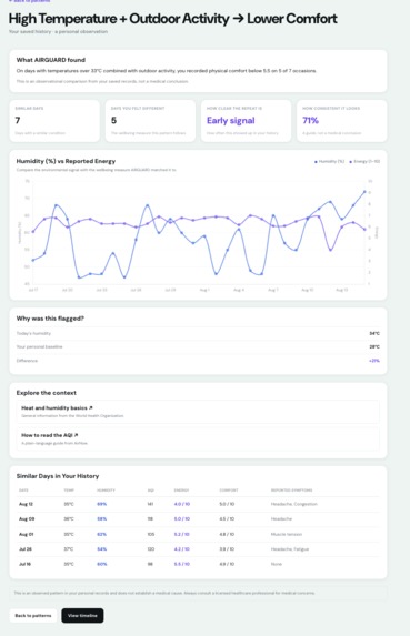 AirGuard – screenshot 11