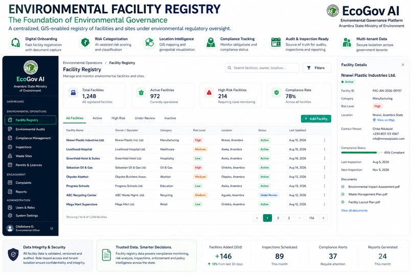 GovOS — EcoGov AI – screenshot 4
