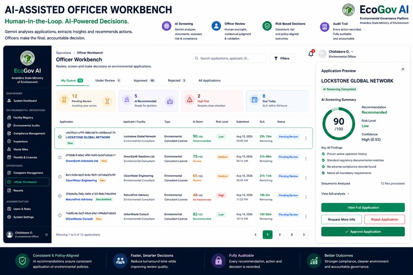 GovOS — EcoGov AI – screenshot 5