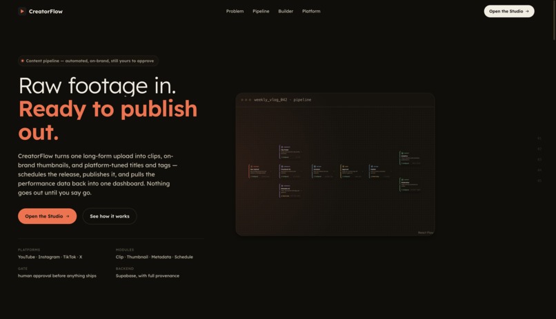 CreatorFlow - The Operating System for Creators – screenshot 1