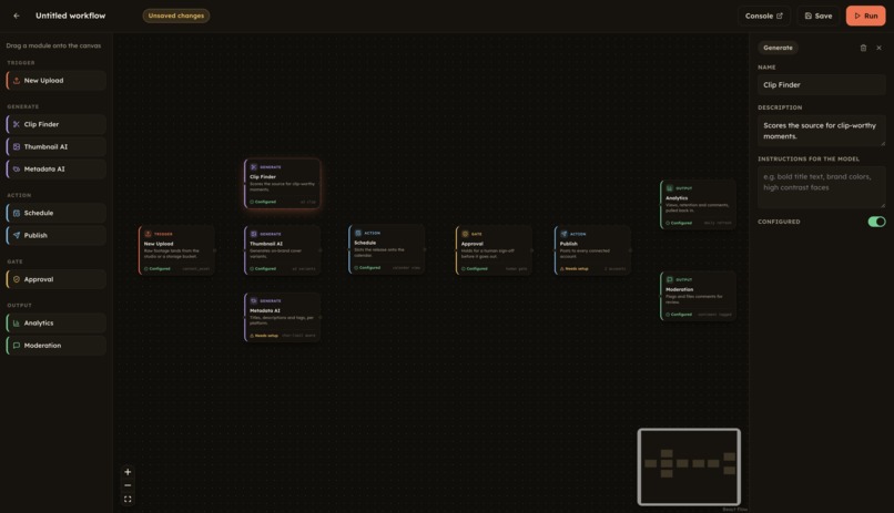 CreatorFlow - The Operating System for Creators – screenshot 2