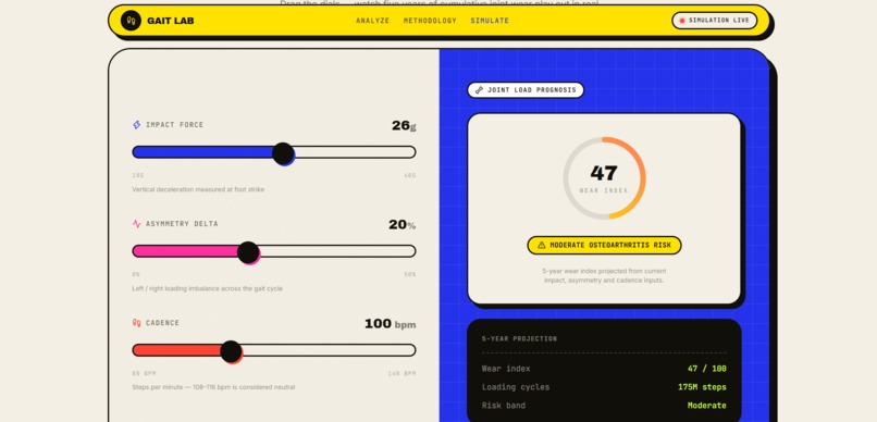 Gait Lab – screenshot 6