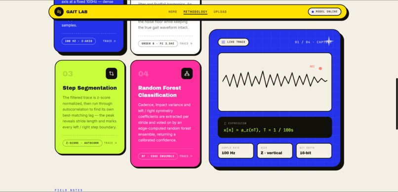Gait Lab – screenshot 7