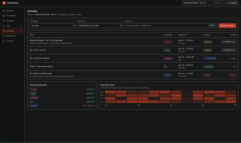 CreatorFlow - The Operating System for Creators – screenshot 5
