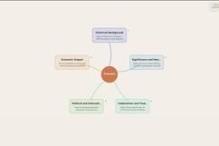 ThinkAble :- turns hyperfocus ideas into structured content. – screenshot 5