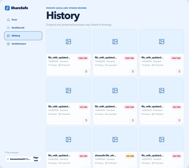 ShareSafe – screenshot 5