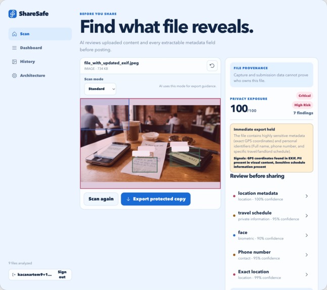 ShareSafe – screenshot 2