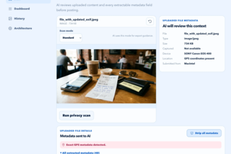 ShareSafe
