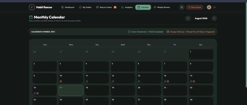 Habit Rescue – screenshot 2