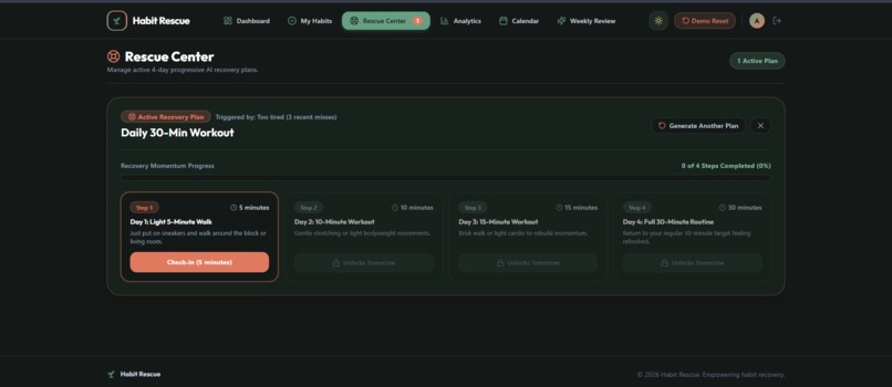 Habit Rescue – screenshot 6