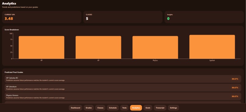 GradeIt – screenshot 4