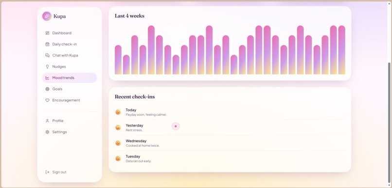 Kupa – screenshot 5