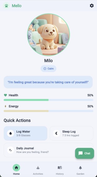 Mello – screenshot 4