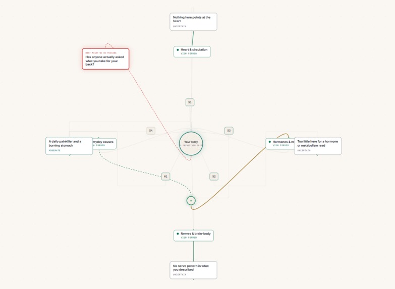 UNMISSED – screenshot 1