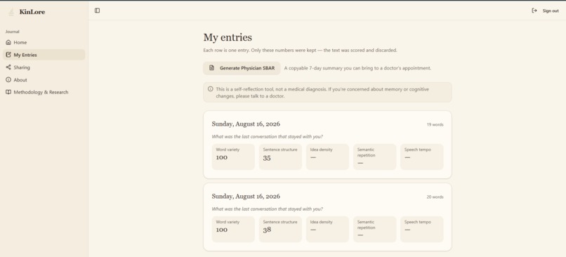 KinLore Journal  – screenshot 7