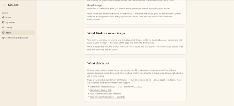 KinLore Journal  – screenshot 8