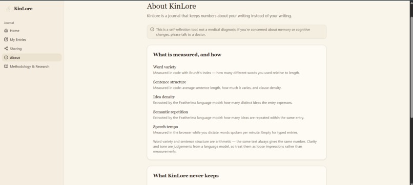 KinLore Journal  – screenshot 9