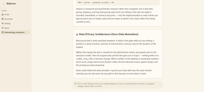 KinLore Journal  – screenshot 13
