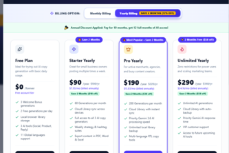 ContentPilot AI