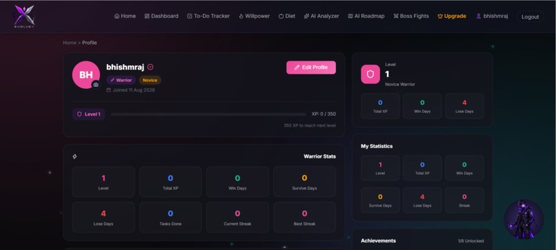 Evolvex  – screenshot 2