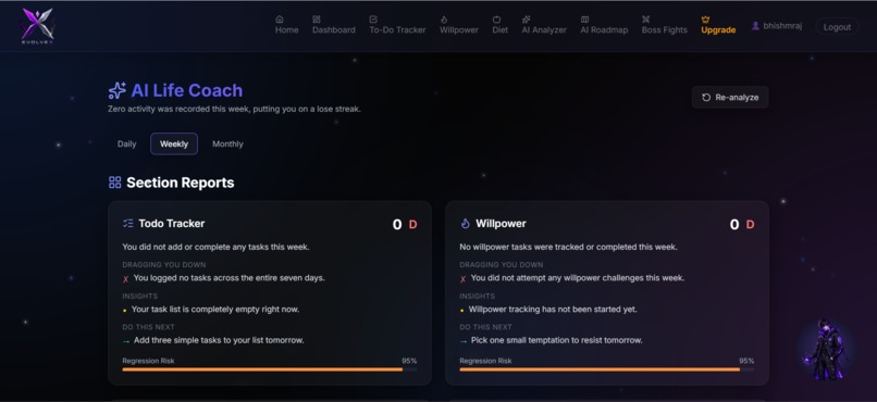 Evolvex  – screenshot 8