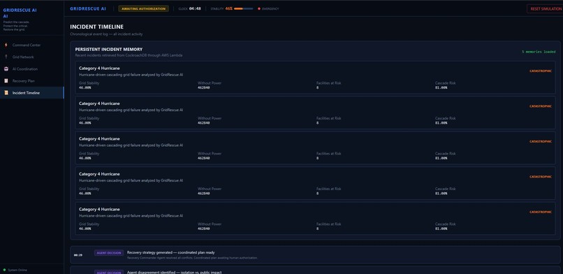 GridRescue AI – screenshot 2