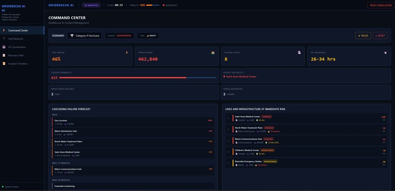 GridRescue AI – screenshot 4