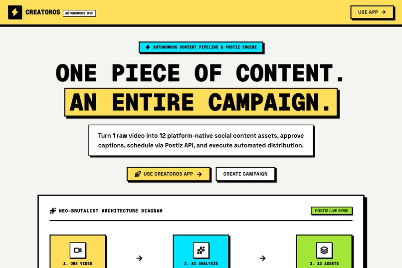 CreatorOS — Autonomous Content Pipeline & Postiz Engine – screenshot 1