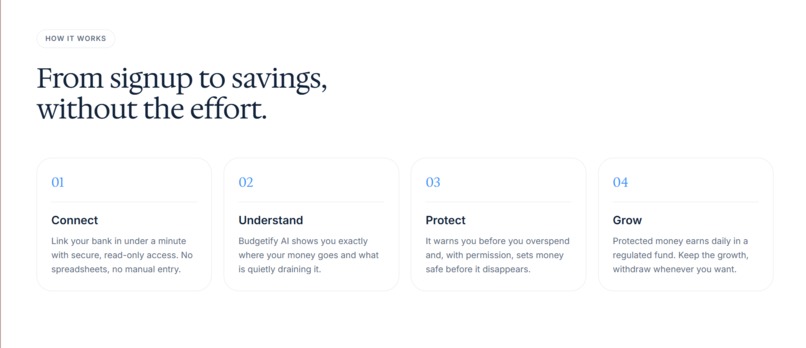 Budgetify AI  – screenshot 4