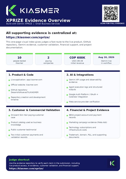 Kiasmer – AI Multi-Agent Sales System – screenshot 1