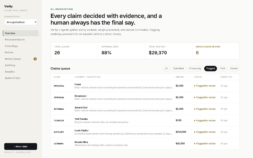 Verity – screenshot 2