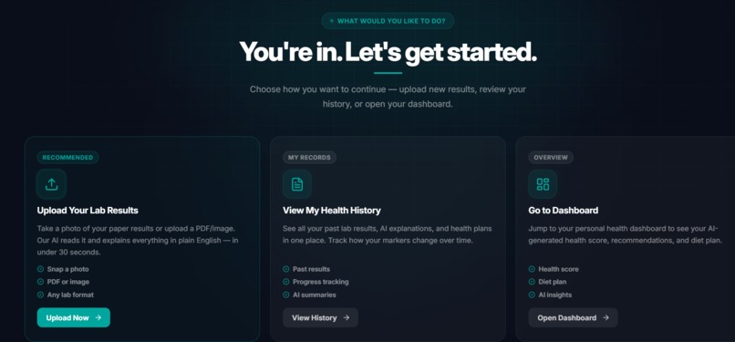 Genetiq – screenshot 3