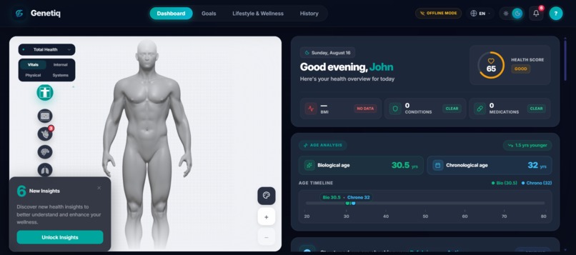 Genetiq – screenshot 4