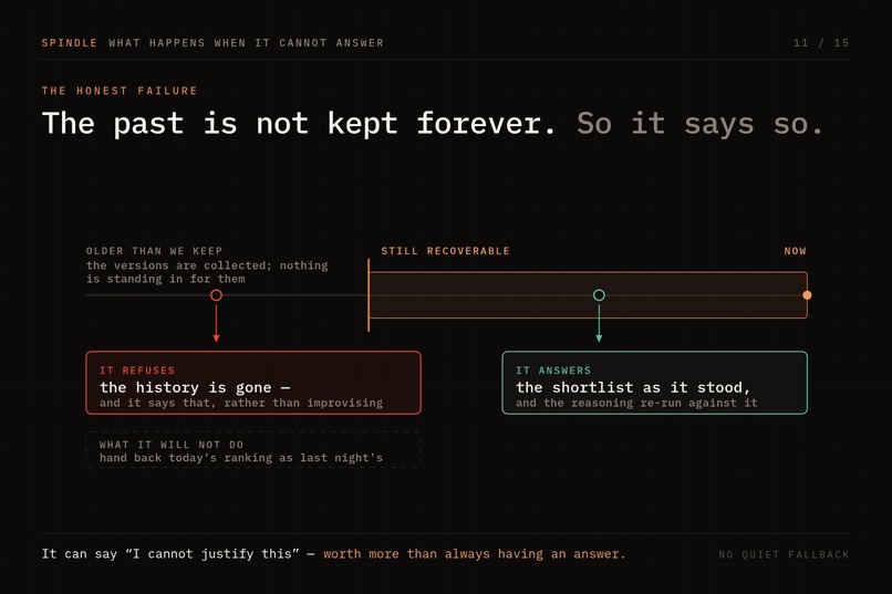 Spindle - Agentic Distirbution – screenshot 15