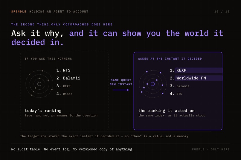 Spindle - Agentic Distirbution – screenshot 8