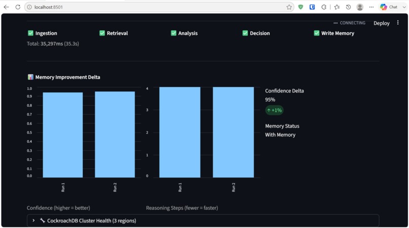 Distributed AI SRE Assistant with Agentic Memory – screenshot 2