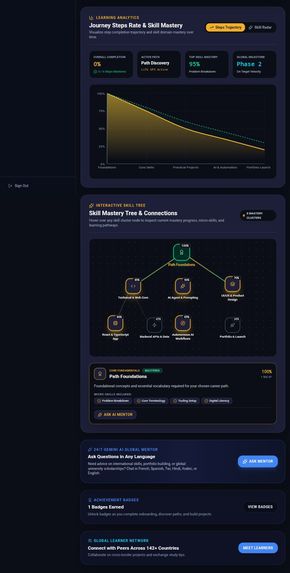 PathnaVerse AI Career Navigator – screenshot 7