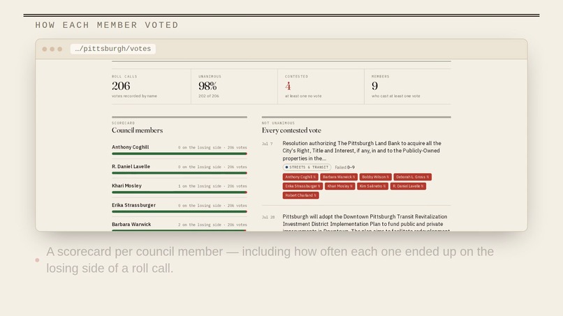 Civic Ledger – screenshot 3