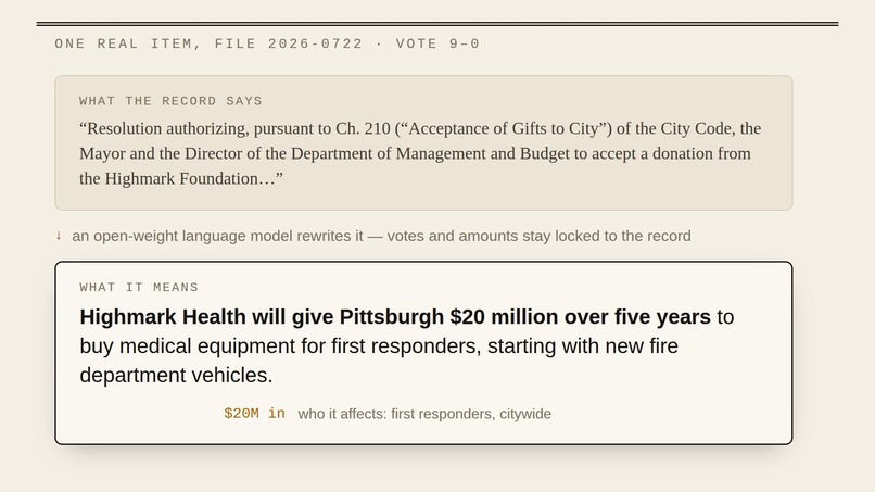 Civic Ledger – screenshot 6