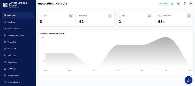 Gradebook – screenshot 2