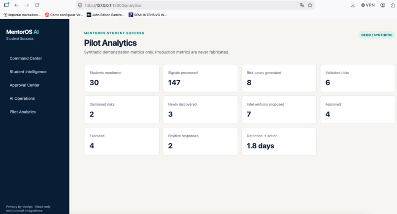 MentorOS AI – screenshot 3