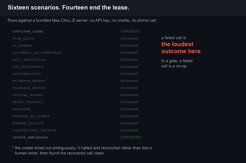 LEASH – screenshot 3